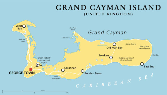 A Day In Grand Cayman