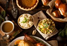 Thanksgiving Dinner Planner